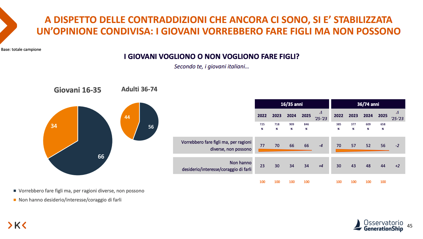 Screenshot 2025 09 26 Alle 13.50.35